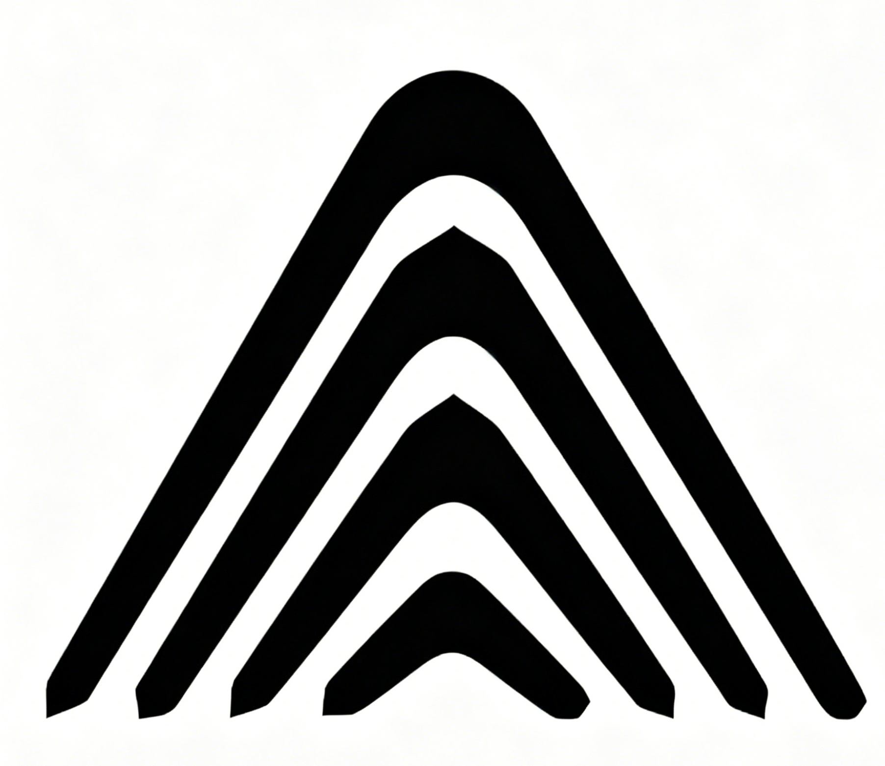 AIRM GROUP